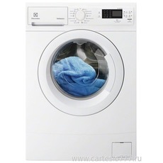 EWS 1274 SOU