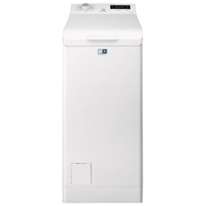 EWT 1066 ESW